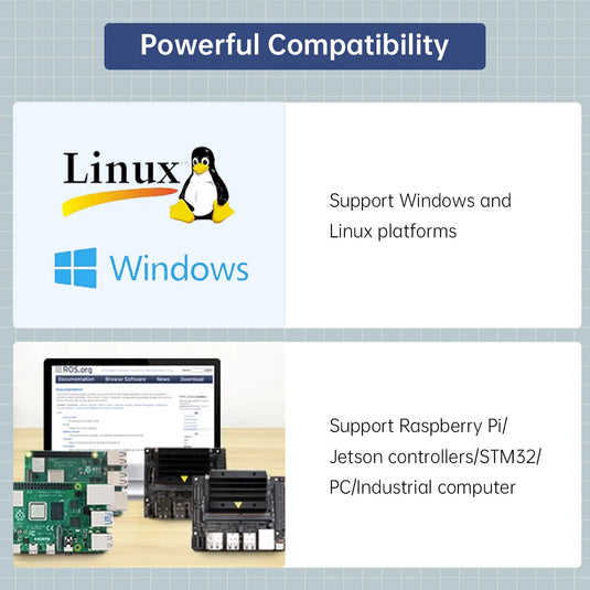 IMU Inertial Navigation Module ROS1/ROS2 – ThinkRobotics.com