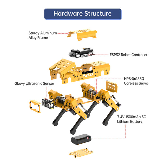 Hiwonder MechDog Pro Open-Source AI Robot Dog with Robot Arm