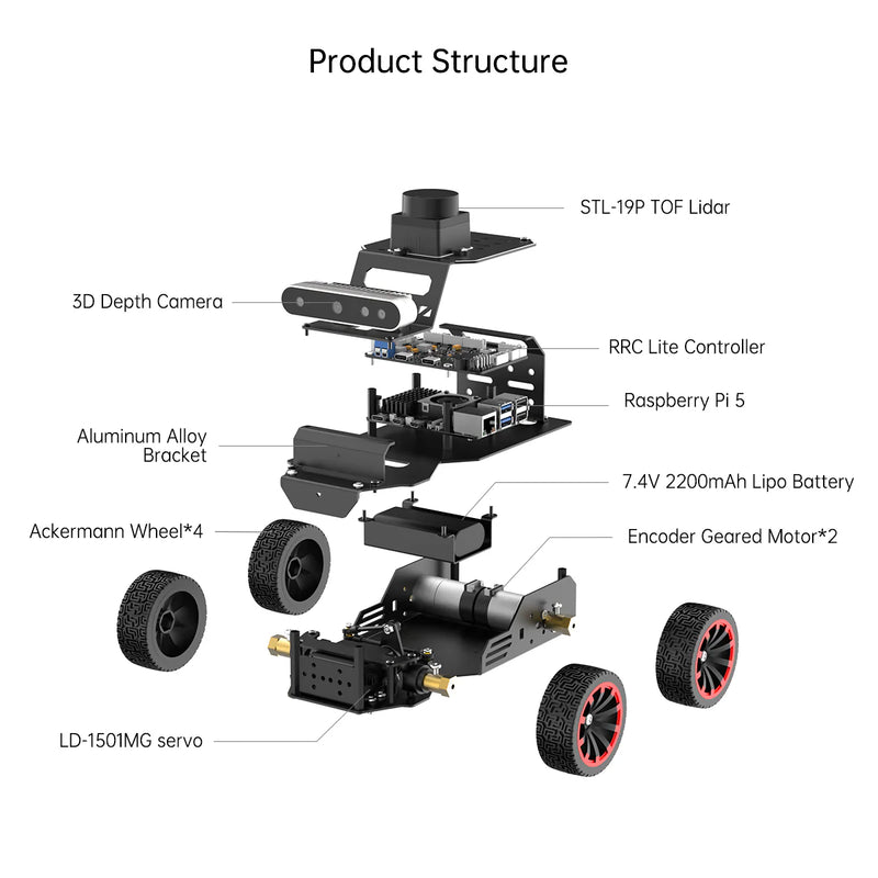 Load image into Gallery viewer, Hiwonder Raspberry Pi 5 Robot Car MentorPi A1 Ackermann Chassis ROS2
