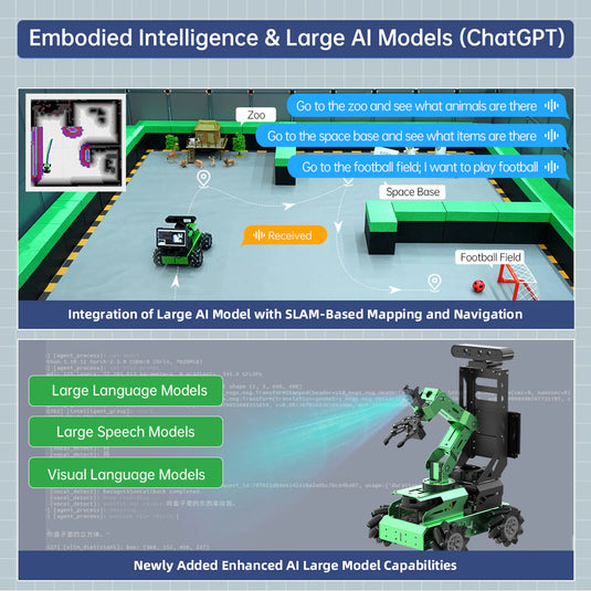 Hiwonder JetAuto Pro AI Robot Car with 6DOF Vision Robotic Arm, Support ROS1 ROS2