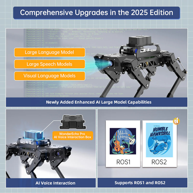 Load image into Gallery viewer, PuppyPi ROS Quadruped Robot with Raspberry Pi, Integrated with Large AI Model (ChatGPT)
