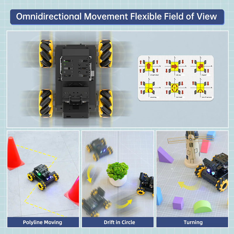 Load image into Gallery viewer, Hiwonder miniAuto AI Vision Robot Base on Arduino UNO R3 Controller with 360° Omnidirectional Mecanum Wheels
