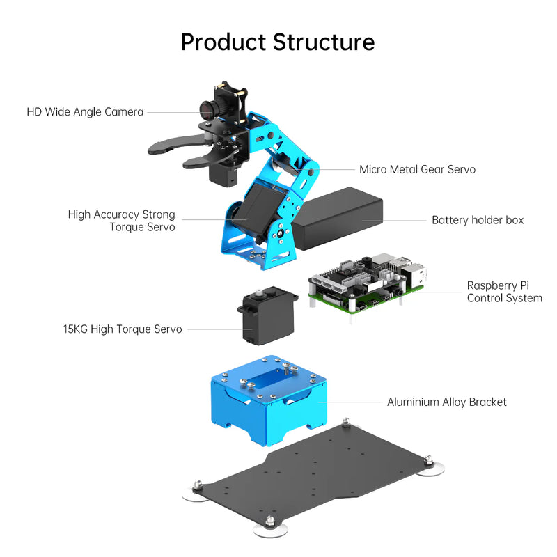 Load image into Gallery viewer, Hiwonder ArmPi mini 5DOF Vision Robotic Arm Powered by Raspberry Pi 5 Support Python, OpenCV Target Tracking for Beginners
