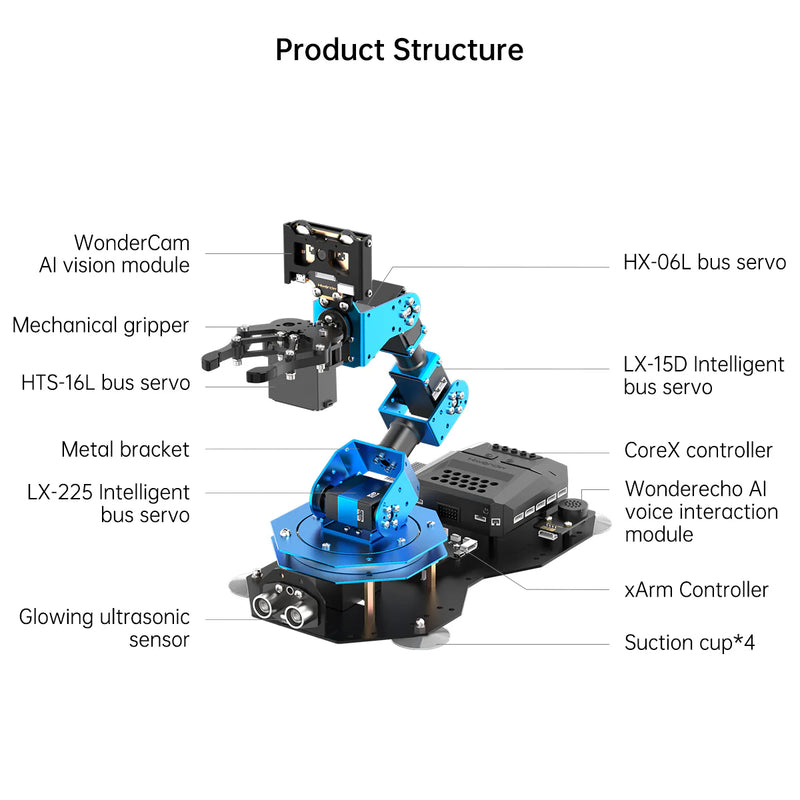 Load image into Gallery viewer, Hiwonder xArm AI Programmable Desktop Robot Arm with AI Vision &amp;; Voice Interaction
