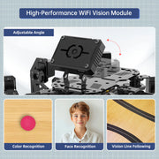 miniHexa AI Hexapod Robot with AI Vision & Voice Interaction