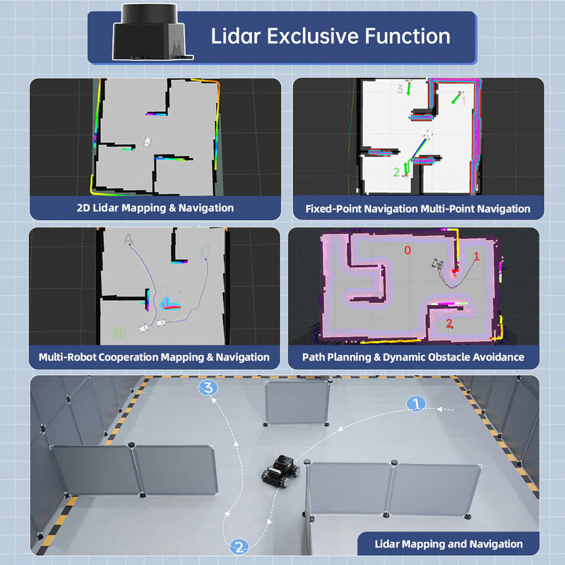 Load image into Gallery viewer, Hiwonder Raspberry Pi 5 Robot Car MentorPi M1 Mecanum-wheel Chassis ROS2-HUMBLE Support SLAM and Autonomous Driving
