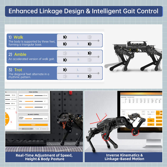 PuppyPi ROS Quadruped Robot with Raspberry Pi, Integrated with Large AI Model (ChatGPT)