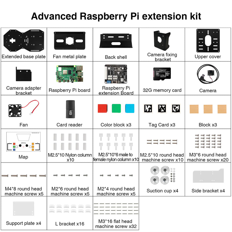 Load image into Gallery viewer, Raspberry Pi 4B Extension Kit for xArm Robotic Arm
