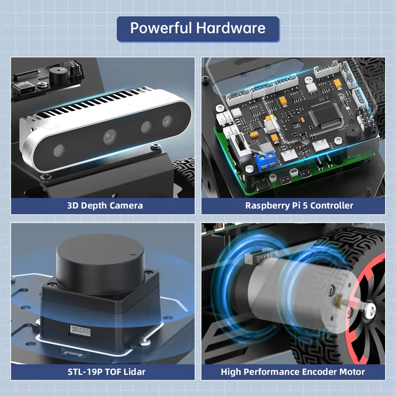 Load image into Gallery viewer, Hiwonder Raspberry Pi 5 Robot Car MentorPi A1 Ackermann Chassis ROS2
