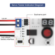 Hiwonder Digital Servo Tester Controller with Voltage Display