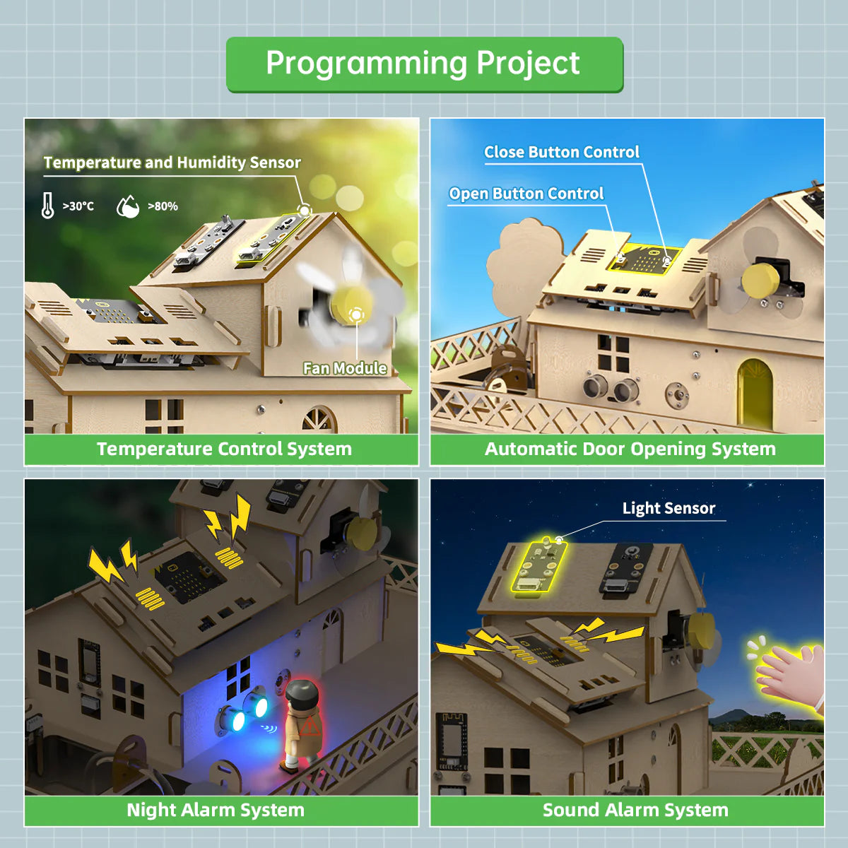 Hiwonder IoT Smart House Kit for Electronic DIY Education Support micro:bit Programming