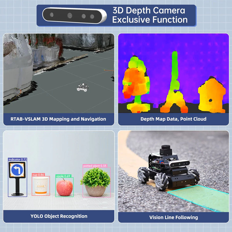 Load image into Gallery viewer, Hiwonder Raspberry Pi 5 Robot Car MentorPi M1 Mecanum-wheel Chassis ROS2-HUMBLE Support SLAM and Autonomous Driving
