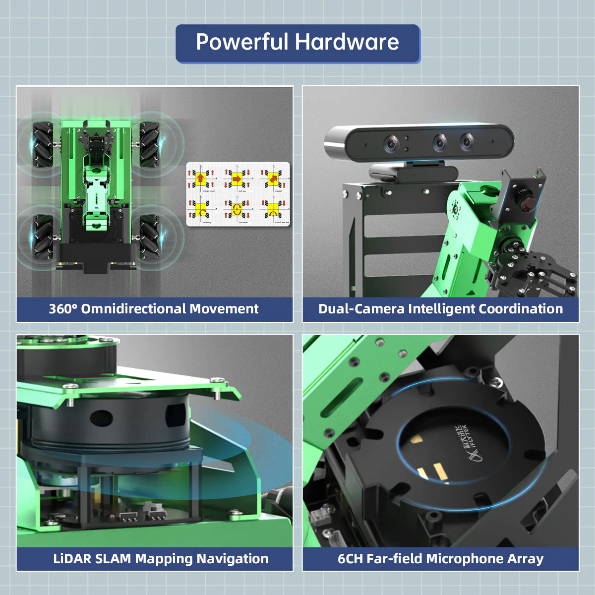 Hiwonder JetAuto Pro AI Robot Car with 6DOF Vision Robotic Arm, Support ROS1 ROS2