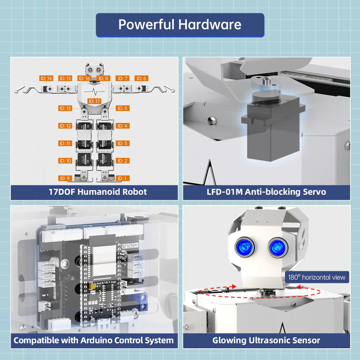 Hiwonder Tonybot Humanoid Robot with AI Vision & Voice Interaction