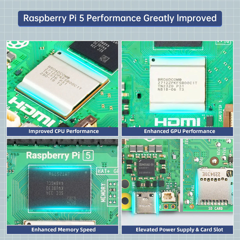 Load image into Gallery viewer, GoGoPi Hiwonder Raspberry Pi 5 Intelligent Vision Robot Car Python Program
