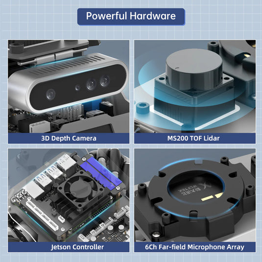 Hiwonder ROSOrin ROS2 Smart Car, Multimodal Large AI Model ChatGPT / Gemini / Grok / Llama, SLAM Navigation Programming, Mecanum Wheels Robot