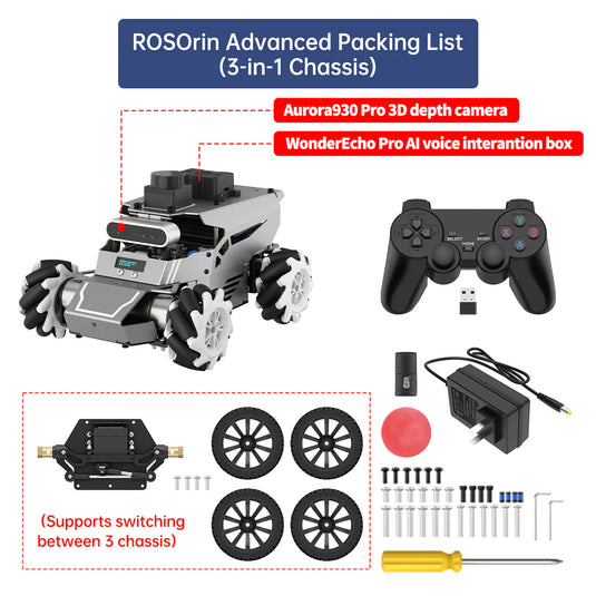 Hiwonder ROSOrin ROS2 Smart Car, Multimodal Large AI Model ChatGPT / Gemini / Grok / Llama, SLAM Navigation Programming, Mecanum Wheels Robot