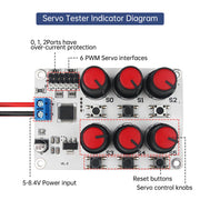 Hiwonder 6 Channel Digital Servo Tester with Over-Current Protection