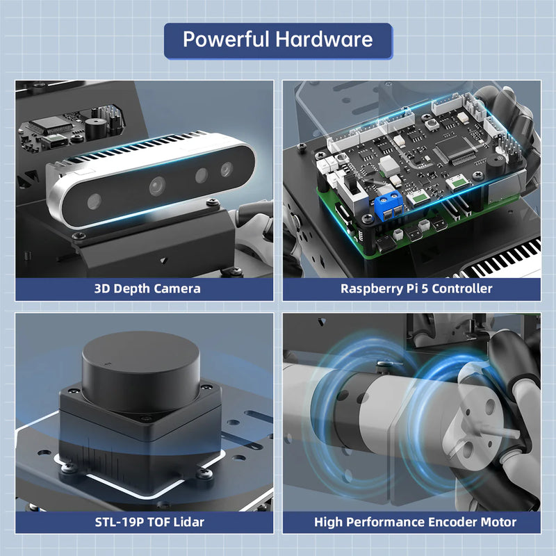 Load image into Gallery viewer, Hiwonder Raspberry Pi 5 Robot Car MentorPi M1 Mecanum-wheel Chassis ROS2-HUMBLE Support SLAM and Autonomous Driving
