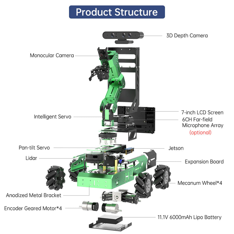 Load image into Gallery viewer, Hiwonder JetAuto Pro AI Robot Car with 6DOF Vision Robotic Arm, Support ROS1 ROS2
