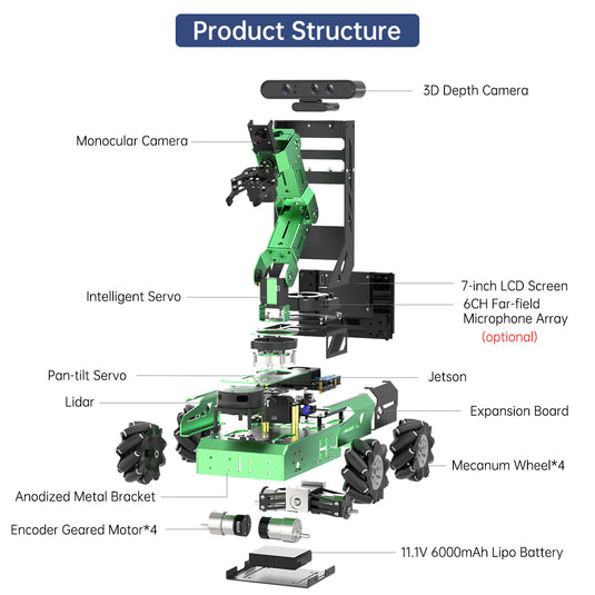 Hiwonder JetAuto Pro AI Robot Car with 6DOF Vision Robotic Arm, Support ROS1 ROS2