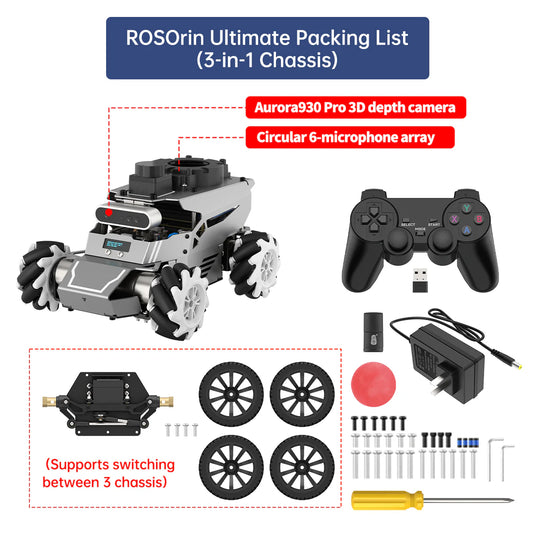 Hiwonder ROSOrin ROS2 Smart Car, Multimodal Large AI Model ChatGPT / Gemini / Grok / Llama, SLAM Navigation Programming, Mecanum Wheels Robot
