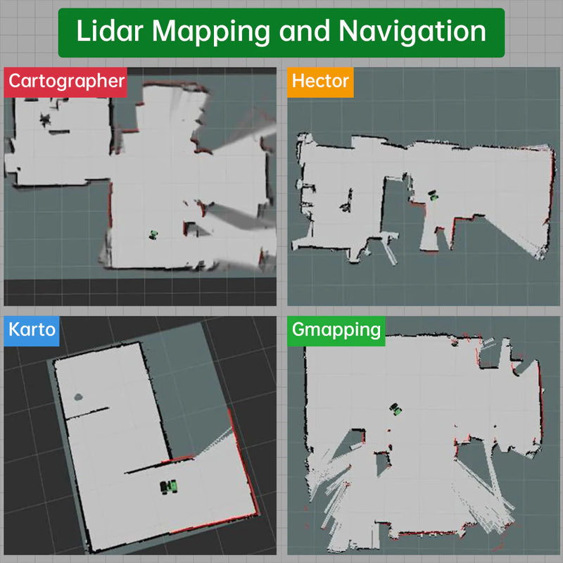 Load image into Gallery viewer, JetAuto Pro ROS Robot For Jetson Nano
