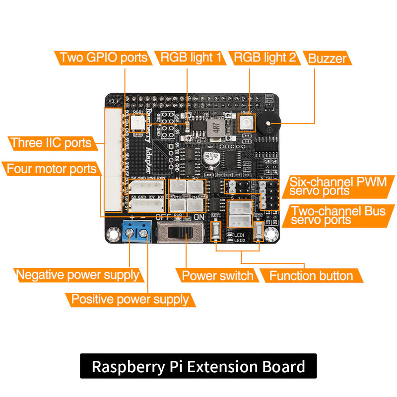 Load image into Gallery viewer, Raspberry Pi 4B Extension Kit for xArm Robotic Arm
