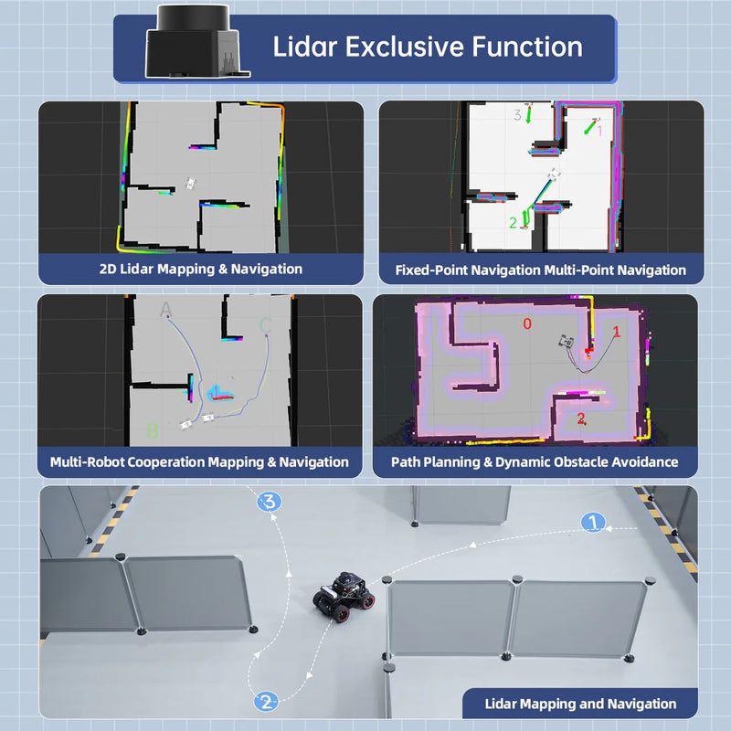 Load image into Gallery viewer, Hiwonder Raspberry Pi 5 Robot Car MentorPi A1 Ackermann Chassis ROS2
