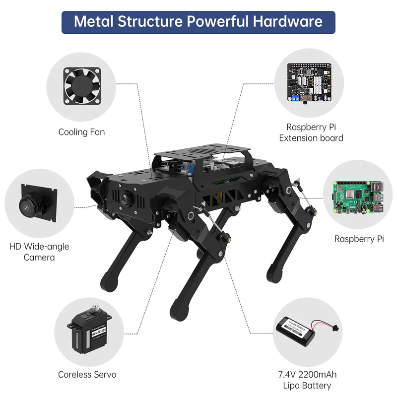 Load image into Gallery viewer, PuppyPi ROS Quadruped Robot with Raspberry Pi, Integrated with Large AI Model (ChatGPT)
