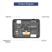 ESP32-S3 AI Vision Module