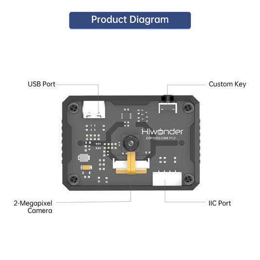 ESP32-S3 AI Vision Module