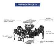 miniHexa AI Hexapod Robot with AI Vision & Voice Interaction