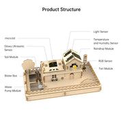 Hiwonder IoT Smart House Kit for Electronic DIY Education Support micro:bit Programming