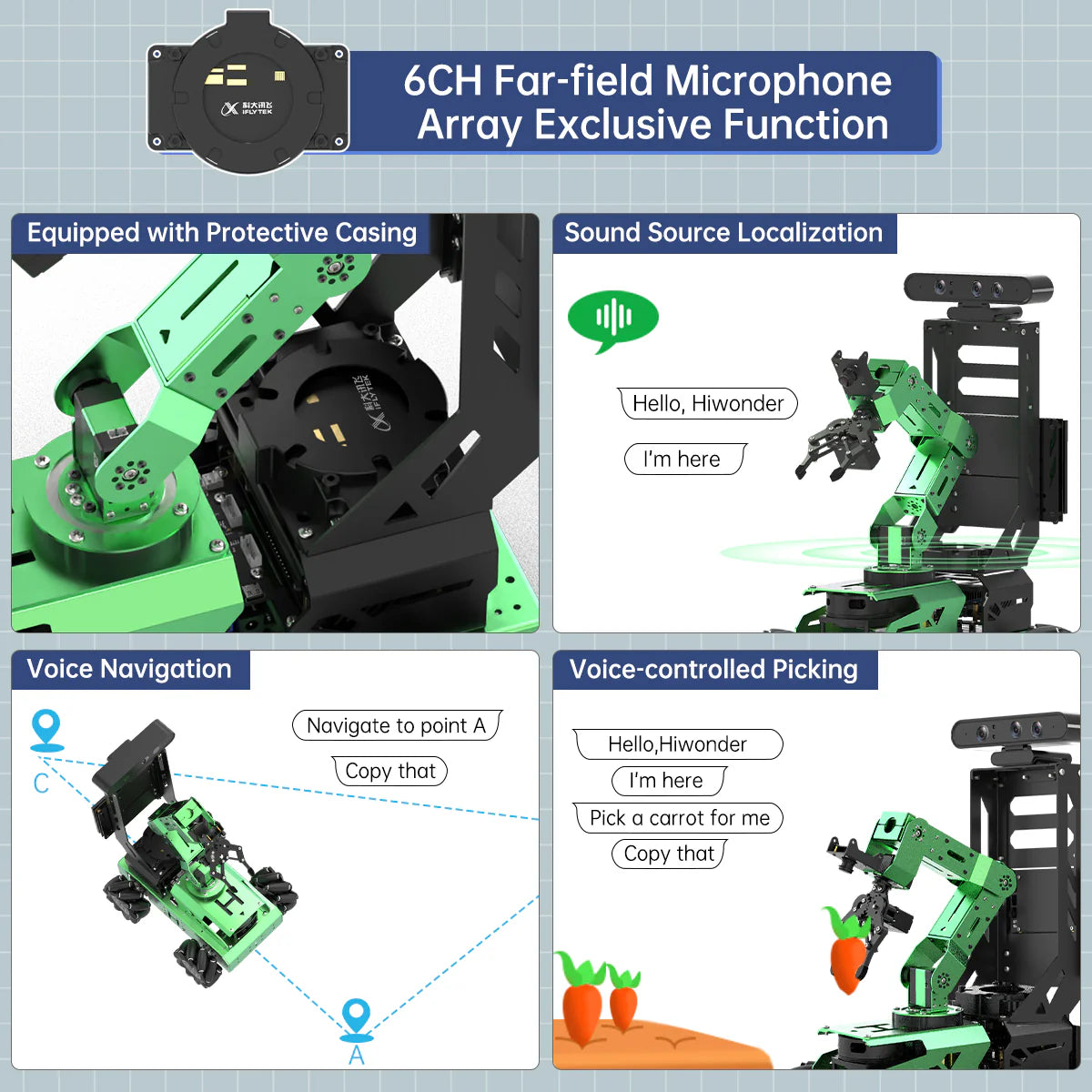 Hiwonder JetAuto Pro AI Robot Car with 6DOF Vision Robotic Arm, Support ROS1 ROS2