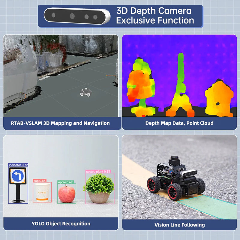 Load image into Gallery viewer, Hiwonder Raspberry Pi 5 Robot Car MentorPi A1 Ackermann Chassis ROS2
