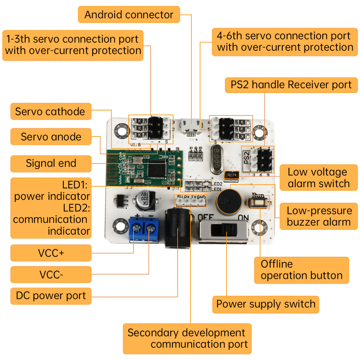 LSC-6: Hiwonder 6 CH Bluetooth 4.0 Servo Controller Module