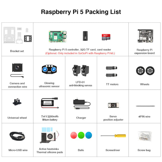 GoGoPi Hiwonder Raspberry Pi 5 Intelligent Vision Robot Car Python Pro ...