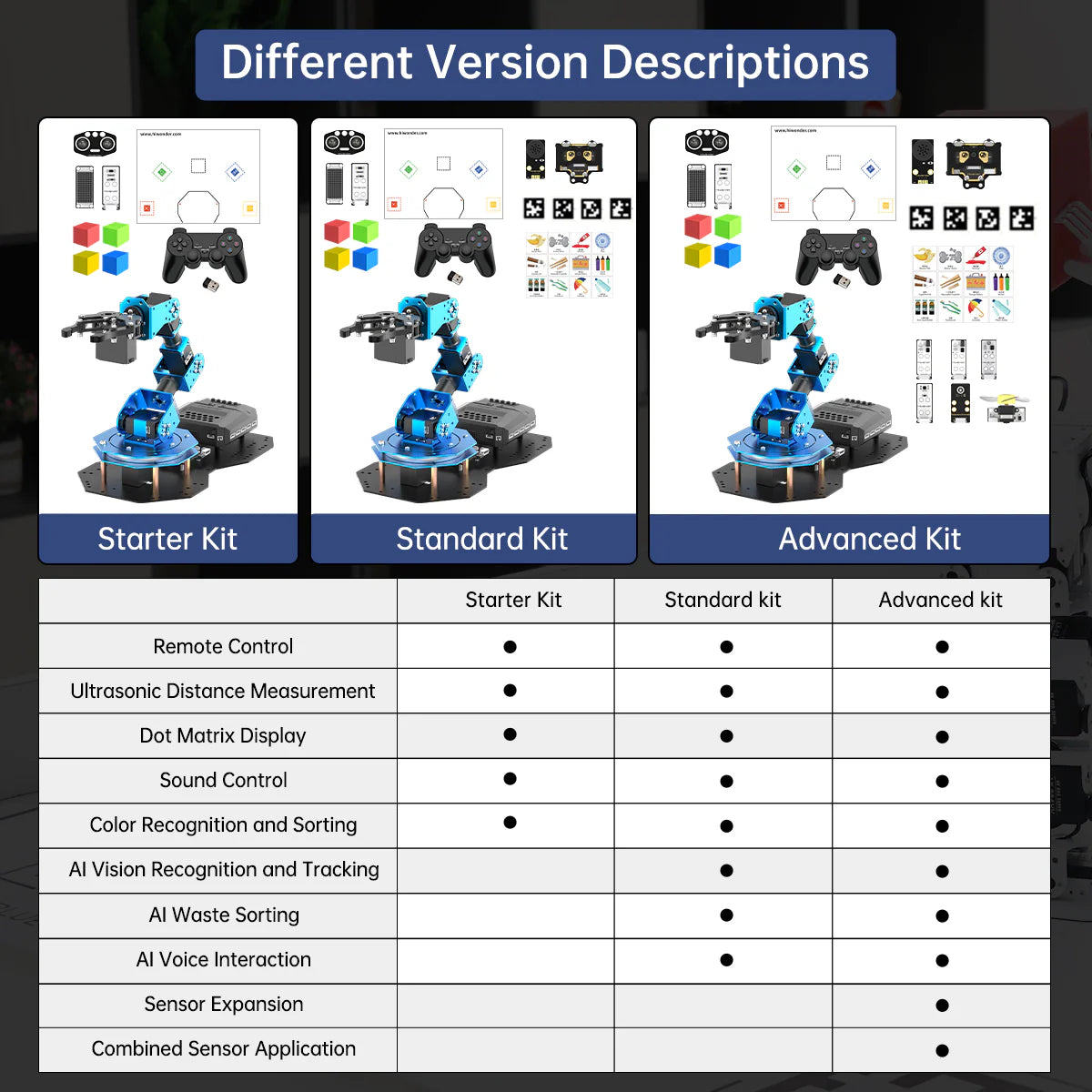 Hiwonder xArm AI Programmable Desktop Robot Arm with AI Vision &; Voice Interaction