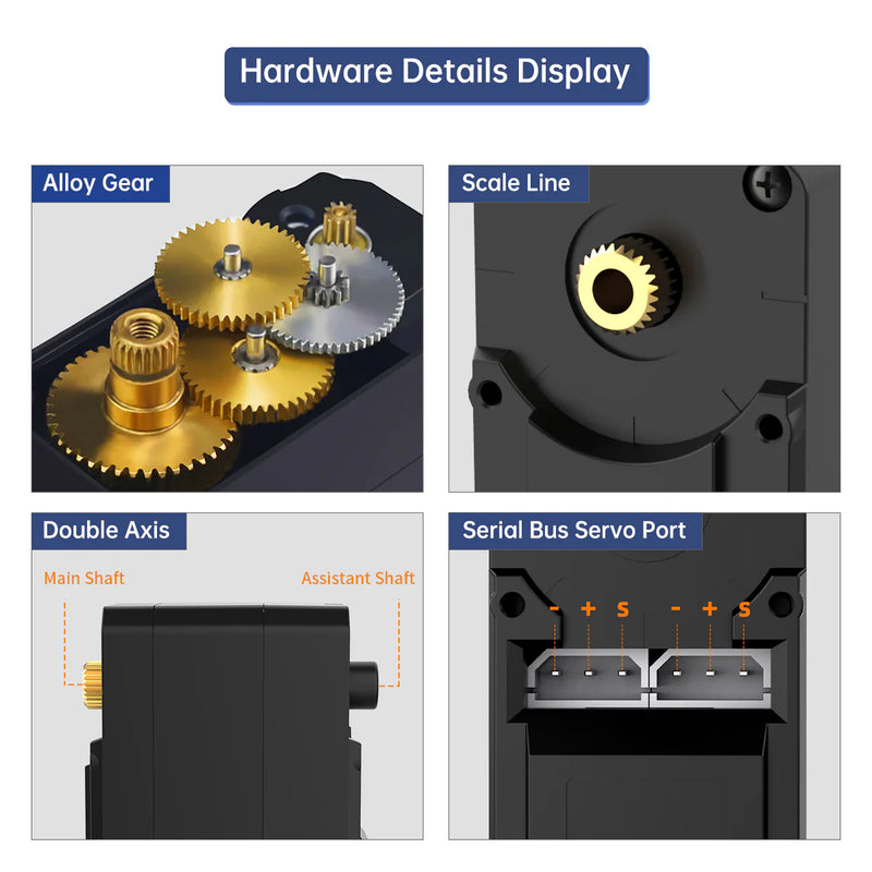 Load image into Gallery viewer, Hiwonder LX-16A Full Metal Gear Serial Bus Servo with Real-Time Feedback Function for RC Robot

