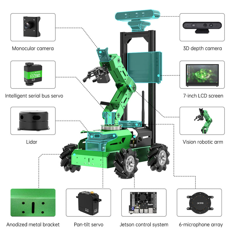 Load image into Gallery viewer, JetAuto Pro ROS Robot For Jetson Nano
