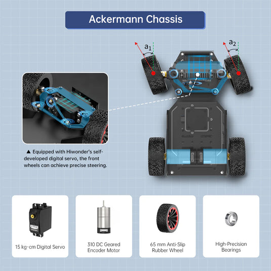 Hiwonder Raspberry Pi 5 Robot Car MentorPi A1 Ackermann Chassis ROS2