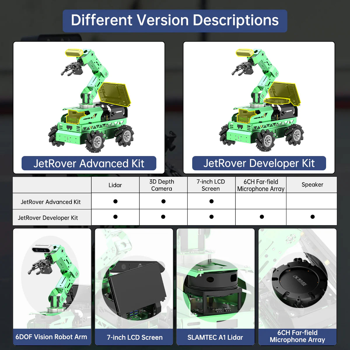 JetRover ROS Jetson Robot Car