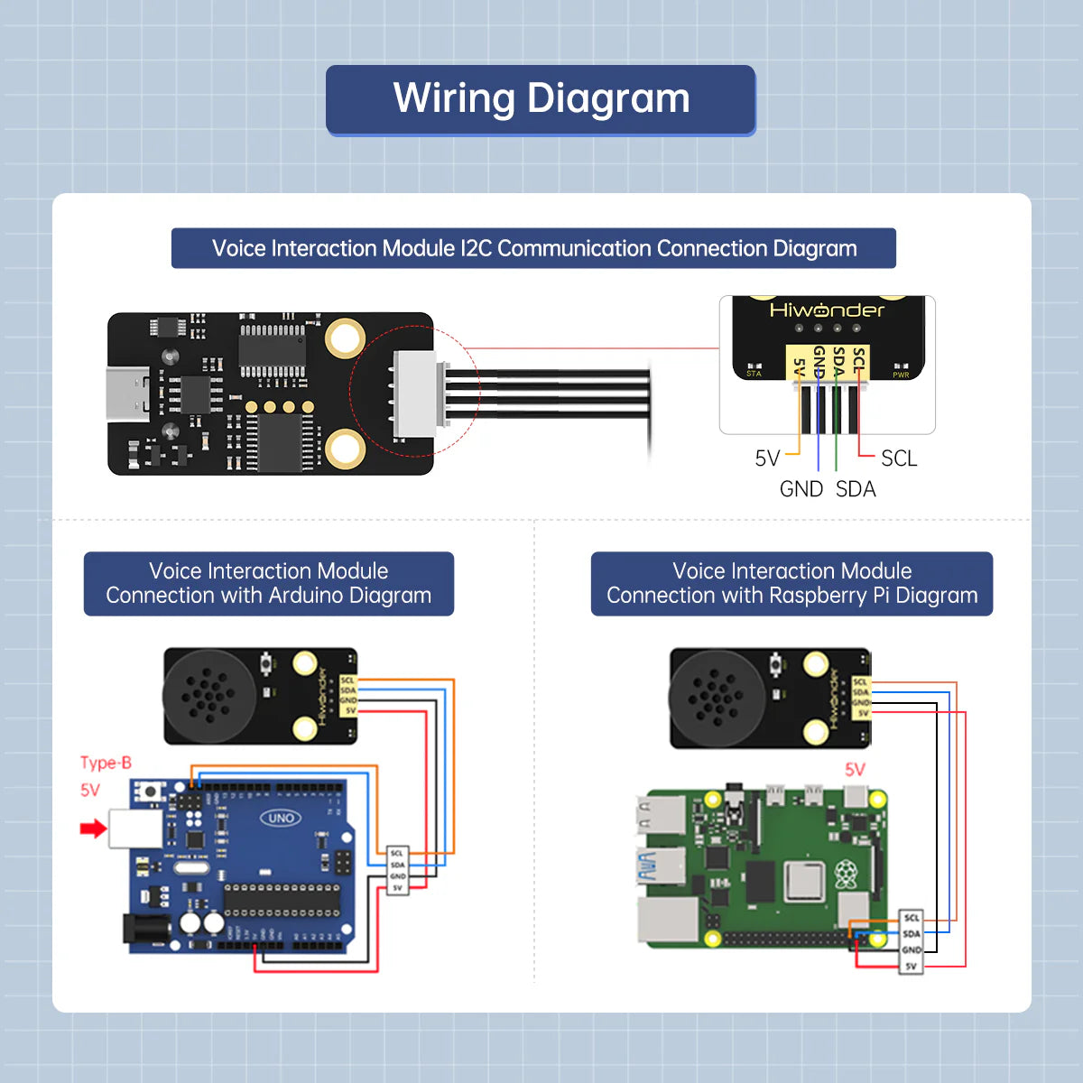 Hiwonder WonderEcho AI Voice Recognition Module
