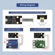Hiwonder WonderEcho AI Voice Recognition Module