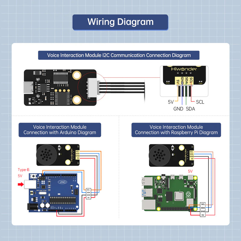 Load image into Gallery viewer, Hiwonder WonderEcho AI Voice Recognition Module

