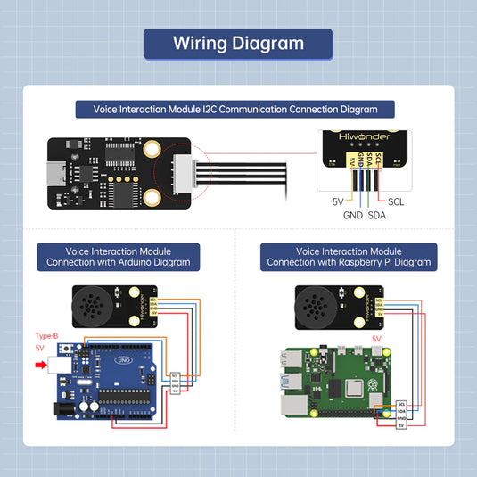 Hiwonder WonderEcho AI Voice Recognition Module