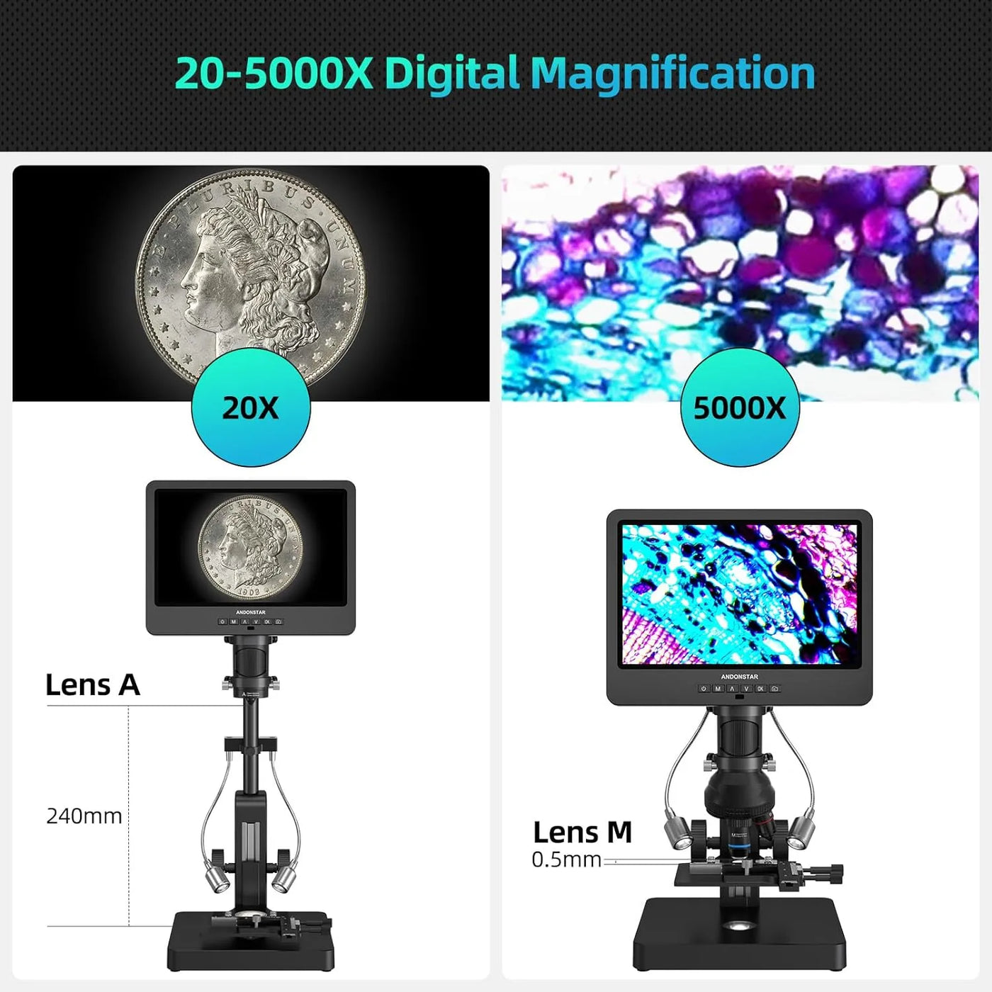 AD269S Home Lab Biological 5-Lenses HDMI Digital Microscope
