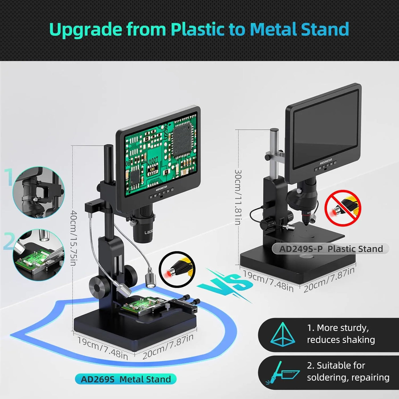 AD269S Home Lab Biological 5-Lenses HDMI Digital Microscope