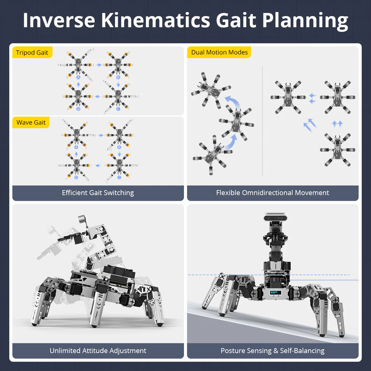 ROSpider ROS2 Hexapod Robot with Jetson/Raspberry Pi, Multimodal Large AI Models, ChatGPT, 3D Vision, SLAM Mapping & Navigation